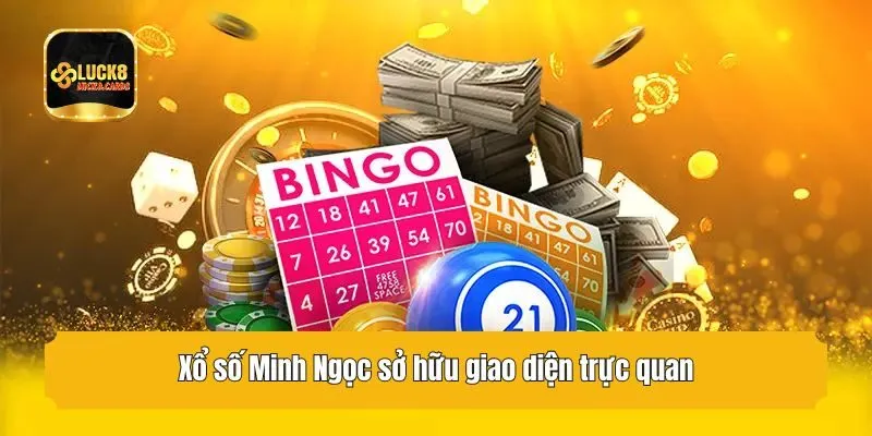 Xổ số Minh Ngọc sở hữu giao diện trực quan